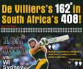 It all comes down to hard work for De Villiers