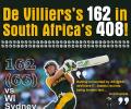 It all comes down to hard work for De Villiers