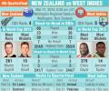 New Zealand v West Indies, QF 4: How they measure up