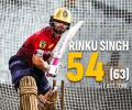 Deodhar Trophy: Rinku's 50 in vain; Panchal leads West to win