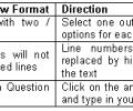 GRE: FAQs on sections and scoring