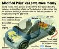 Hybrid cars that go 106 km per litre!