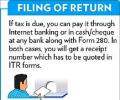 Filing tax returns? A step-by-step guide