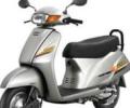 Honda plans 2-wheeler unit in Rajasthan