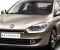 Budget: Luxury car makers to be hit