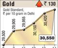 Gold price zooms to a high of Rs 30,420 