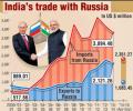 India and Russia deepen bilateral ties