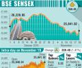 BSE: Top gainers and losers