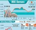 BSE: Top losers and gainers