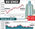 Selling in banking, IT stocks pulls down Sensex by 566 points