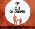 MF Guru: 'Want to create Rs 6 cr corpus in 20 years'