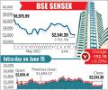 Sensex slides again, loses 2778 pts in four days