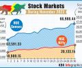 BSE, NSE settle with marginal gains in volatile trade