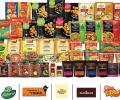 In non-cigarettes push, how ITC built more than 25 FMCG mother brands