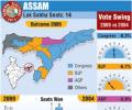 Assam polls: BJP, Cong face challenge to retain seats in third phase