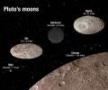 Pluto's moons tumbling in absolute chaos