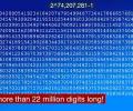 New largest prime number discovered