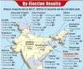 Bypolls: BJP, allies win 26 seats; Cong 12