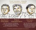 Manabe, Hasselmann, Parisi win 2021 Nobel for Physics