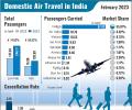 Traffic Surges; Airlines Grapple With Grounded Planes