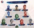 UEFA reveal the best ever Euro XI