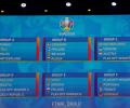 Portugal, France, Germany in Euro 2020 super group