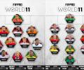 No place for Messi or Ronaldo as Bellingham makes FIFPRO XI