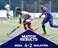 Hockey: India's unbeaten run continues in Sultan of Johor Cup