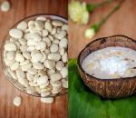 How to make Vishu Kanji