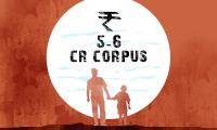 MF Guru: 'Want to create Rs 6 cr corpus'