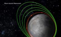 Chandrayaan-3's journey to the moon so far