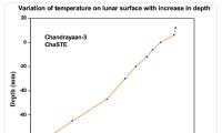 Hot Moon! Vikram records 70-degree temperature