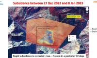 Joshimath sank 5.4cm in just 12 days: Satellite images