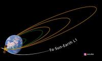 First earth-bound manoeuvre of Aditya L1 performed