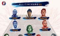 UEFA reveal the best ever Euro XI