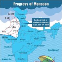 Monsoon marches on