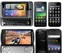 Top 10 Android phones in India