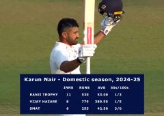 Karun Nair draws selectors' attention, again!