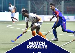 India's unbeaten run continues in Sultan of Johor Cup