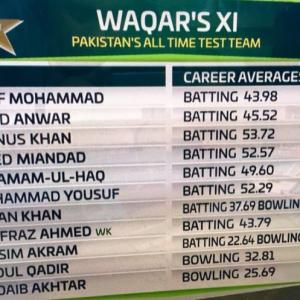 Do you agree with Waqar's All-Time Pakistan Test XI?