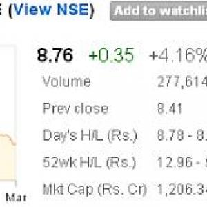Stocks Corner: Alok Ind, NMDC, IVRCL and more