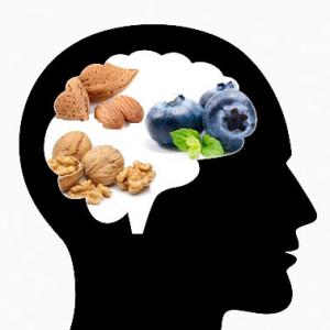 Quiz: Are you eating these brain boosting foods?