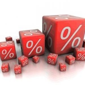 Zero per cent interest rate? Beware!