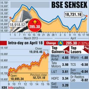 Broader markets underperform Sensex