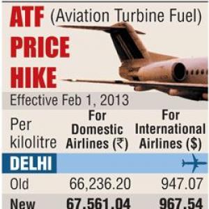 Jet fuel price hiked by 2%