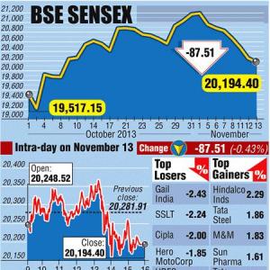 BSE: Top losers and gainers