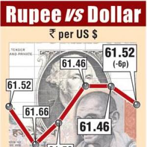 Rupee trims initial gains vs dollar, still up by 2 paise