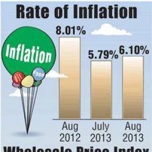 Inflation effect: India Inc for no hike in RBI rates
