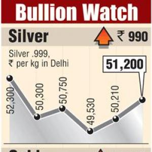 Gold, silver surge on strong global cues