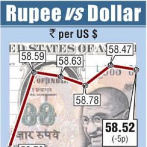 Rupee hits 11-month high before RBI steps in